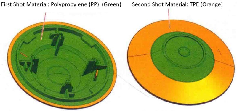 Polypropylene (PP) Injection Molding Case Study-1 (2)